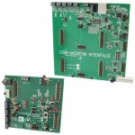 TLV320DAC32EVM-PDK參考圖片