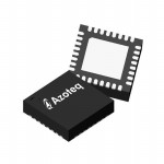IQS360A-0-QFR參考圖片