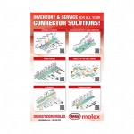 MOLEX-POSTER參考圖片